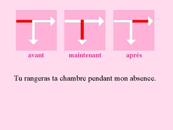 19 ap avant maintenant après Tu rangeras ta chambre pendant mon absence. 