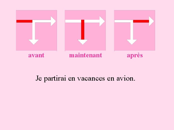 2 ap avant maintenant après Je partirai en vacances en avion. 