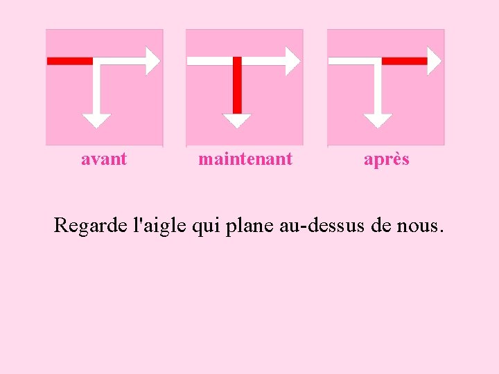 32 m avant maintenant après Regarde l'aigle qui plane au-dessus de nous. 