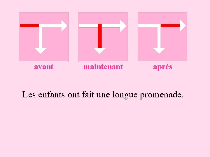 8 av avant maintenant après Les enfants ont fait une longue promenade. 