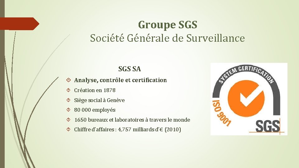 Groupe SGS Société Générale de Surveillance SGS SA Analyse, contrôle et certification Création en