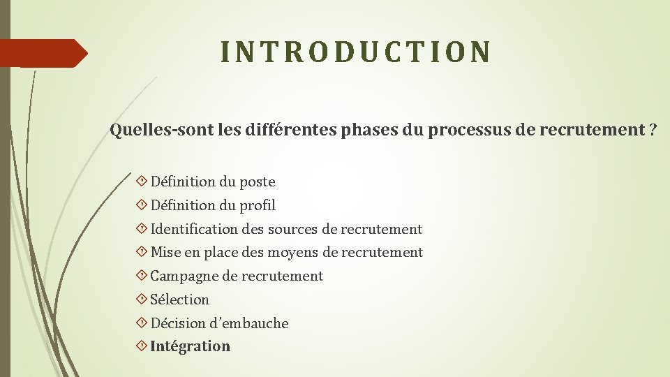 INTRODUCTION Quelles-sont les différentes phases du processus de recrutement ? Définition du poste Définition