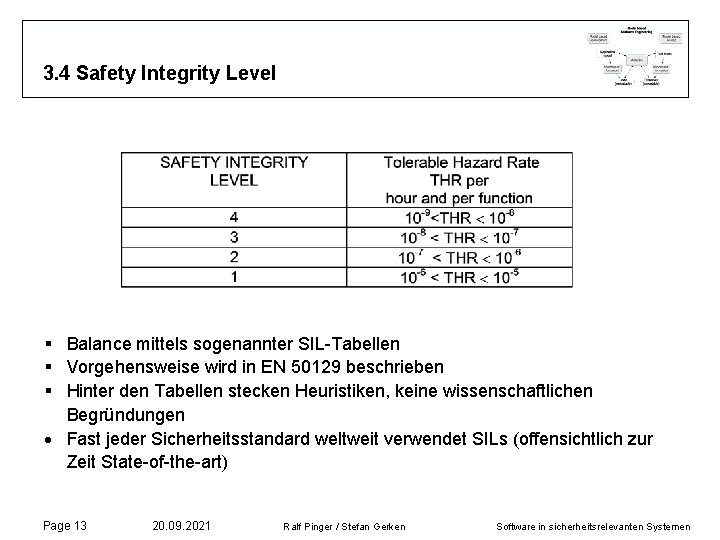 3. 4 Safety Integrity Level § Balance mittels sogenannter SIL-Tabellen § Vorgehensweise wird in