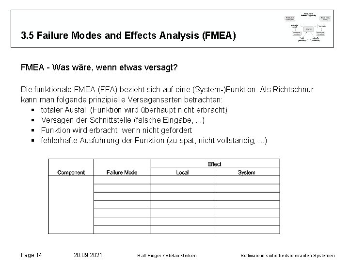 3. 5 Failure Modes and Effects Analysis (FMEA) FMEA - Was wäre, wenn etwas