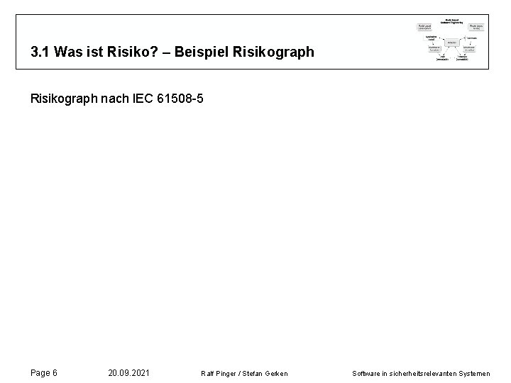 3. 1 Was ist Risiko? – Beispiel Risikograph nach IEC 61508 -5 Page 6