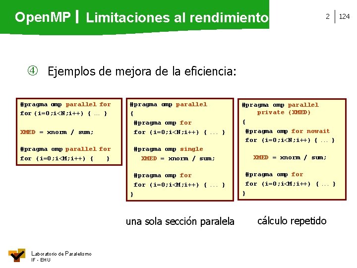 Open. MP Limitaciones al rendimiento 2 124 Ejemplos de mejora de la eficiencia: #pragma