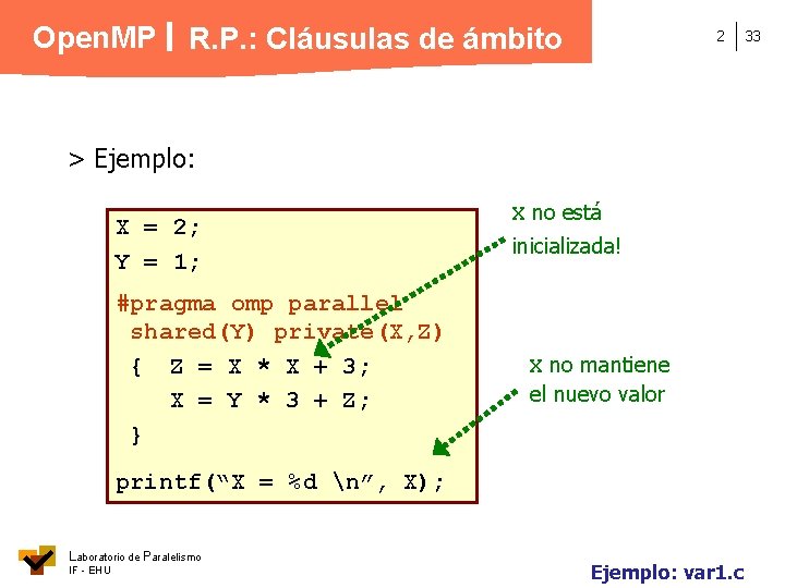 Open. MP R. P. : Cláusulas de ámbito 2 > Ejemplo: X = 2;