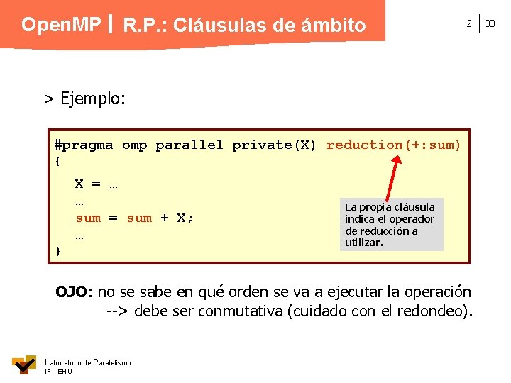 Open. MP R. P. : Cláusulas de ámbito 2 > Ejemplo: #pragma omp parallel