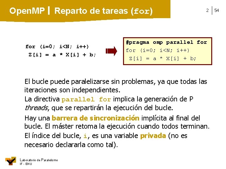 Open. MP Reparto de tareas (for) for (i=0; i<N; i++) Z[i] = a *