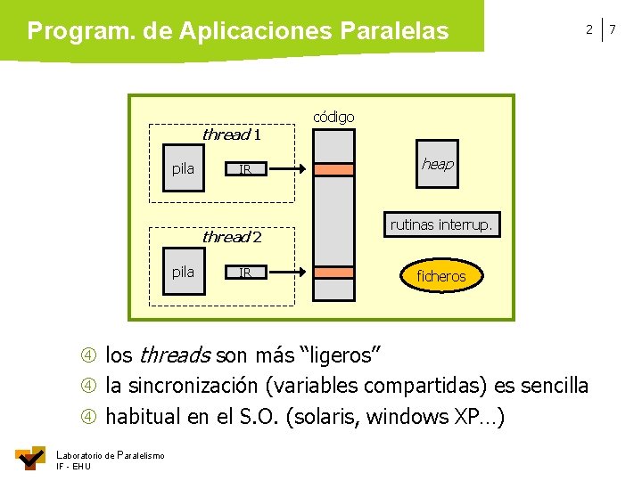 Program. de Aplicaciones Paralelas thread 1 pila IR thread 2 pila IR 2 código