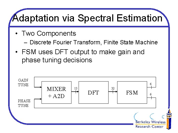 Adaptation via Spectral Estimation • Two Components – Discrete Fourier Transform, Finite State Machine