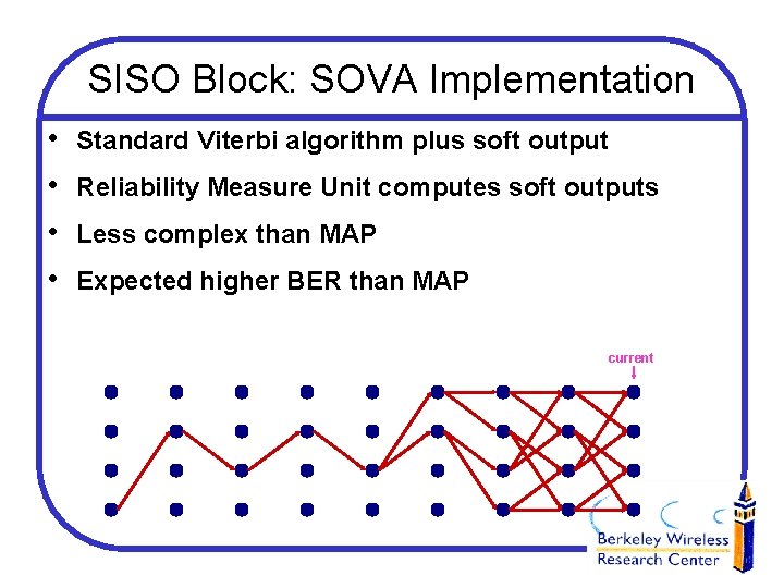 SISO Block: SOVA Implementation • • Standard Viterbi algorithm plus soft output Reliability Measure