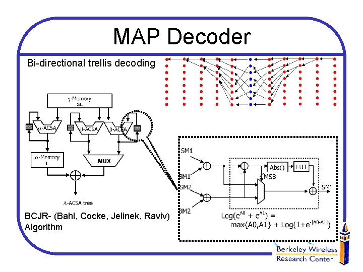 MAP Decoder Bi-directional trellis decoding BCJR- (Bahl, Cocke, Jelinek, Raviv) Algorithm 