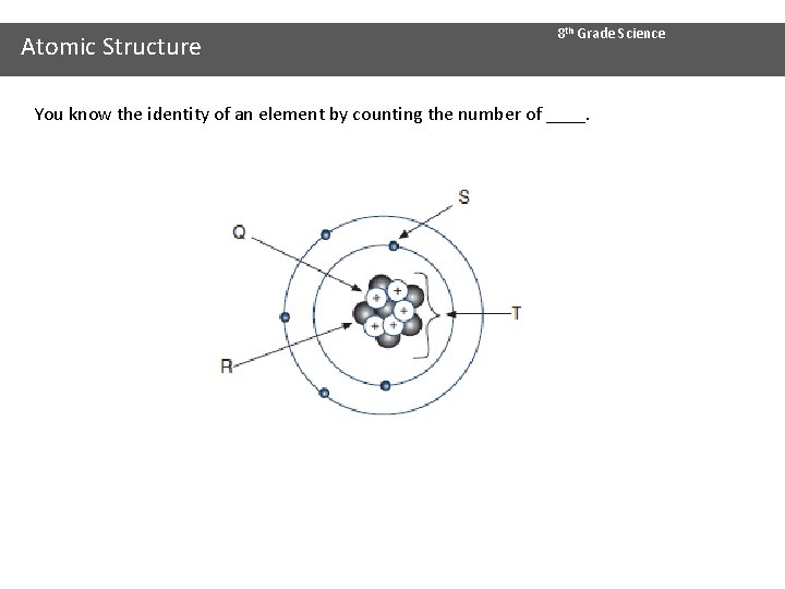 Atomic Structure 8 th Grade Science You know the identity of an element by
