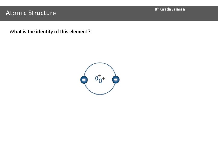 Atomic Structure What is the identity of this element? 8 th Grade Science 
