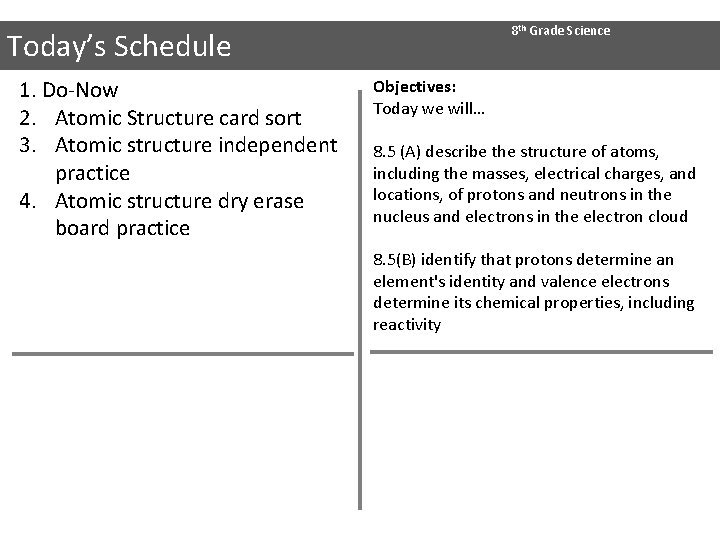 8 th Grade Science Today’s Schedule 1. Do-Now 2. Atomic Structure card sort 3.
