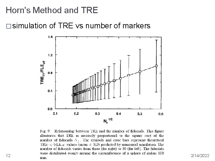 Horn's Method and TRE � simulation 12 of TRE vs number of markers 2/14/2022