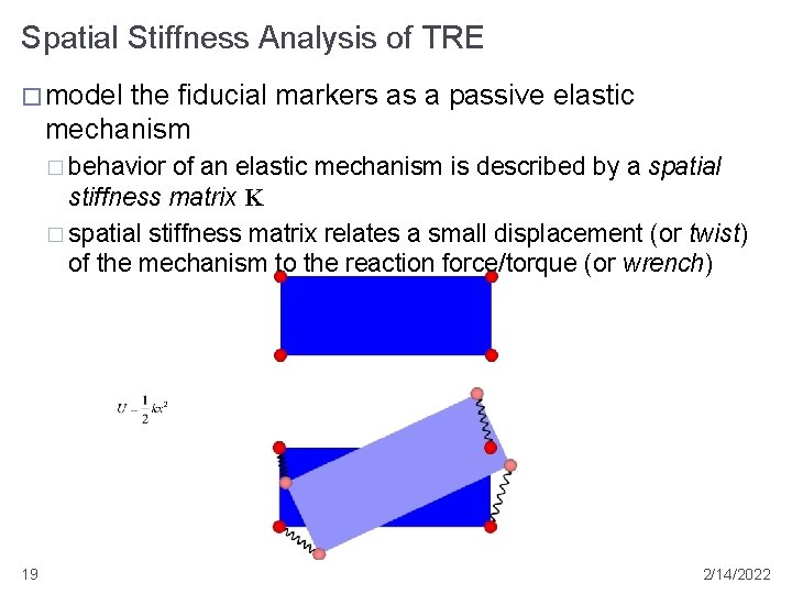 Spatial Stiffness Analysis of TRE � model the fiducial markers as a passive elastic