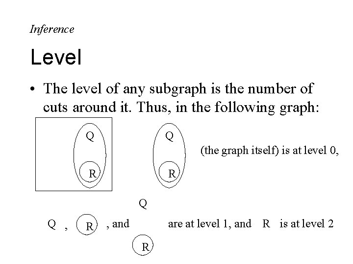 Inference Level • The level of any subgraph is the number of cuts around