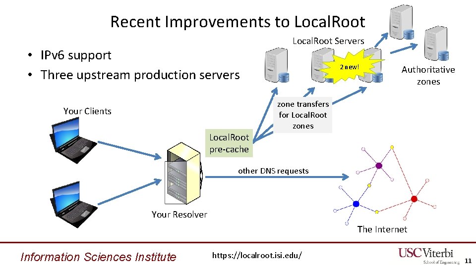 Recent Improvements to Local. Root • IPv 6 support • Three upstream production servers