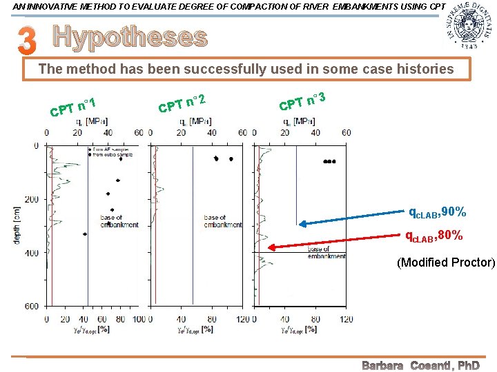 AN INNOVATIVE METHOD TO EVALUATE DEGREE OF COMPACTION OF RIVER EMBANKMENTS USING CPT 3
