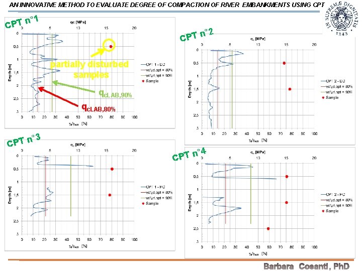 AN INNOVATIVE METHOD TO EVALUATE DEGREE OF COMPACTION OF RIVER EMBANKMENTS USING CPT n