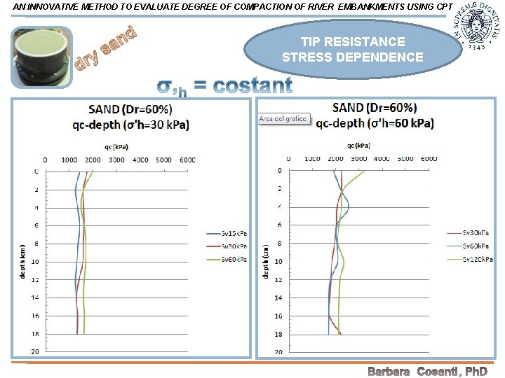 AN INNOVATIVE METHOD TO EVALUATE DEGREE OF COMPACTION OF RIVER EMBANKMENTS USING CPT y