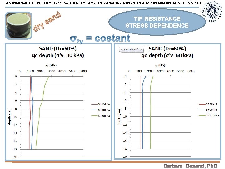AN INNOVATIVE METHOD TO EVALUATE DEGREE OF COMPACTION OF RIVER EMBANKMENTS USING CPT y