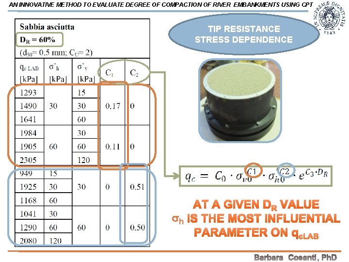 AN INNOVATIVE METHOD TO EVALUATE DEGREE OF COMPACTION OF RIVER EMBANKMENTS USING CPT TIP