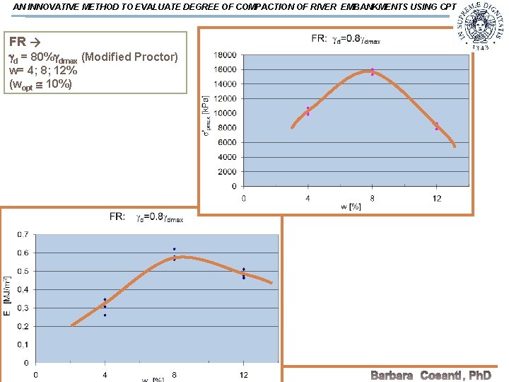 AN INNOVATIVE METHOD TO EVALUATE DEGREE OF COMPACTION OF RIVER EMBANKMENTS USING CPT FR