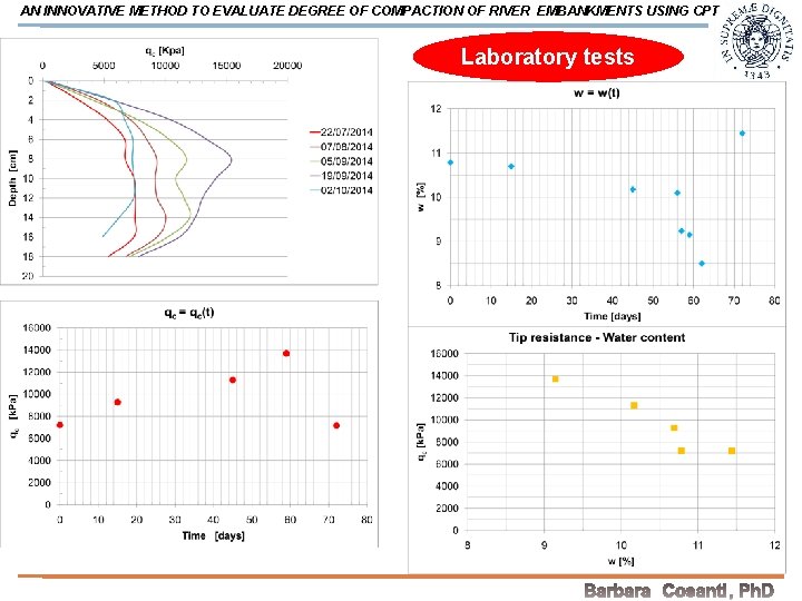 AN INNOVATIVE METHOD TO EVALUATE DEGREE OF COMPACTION OF RIVER EMBANKMENTS USING CPT Laboratory