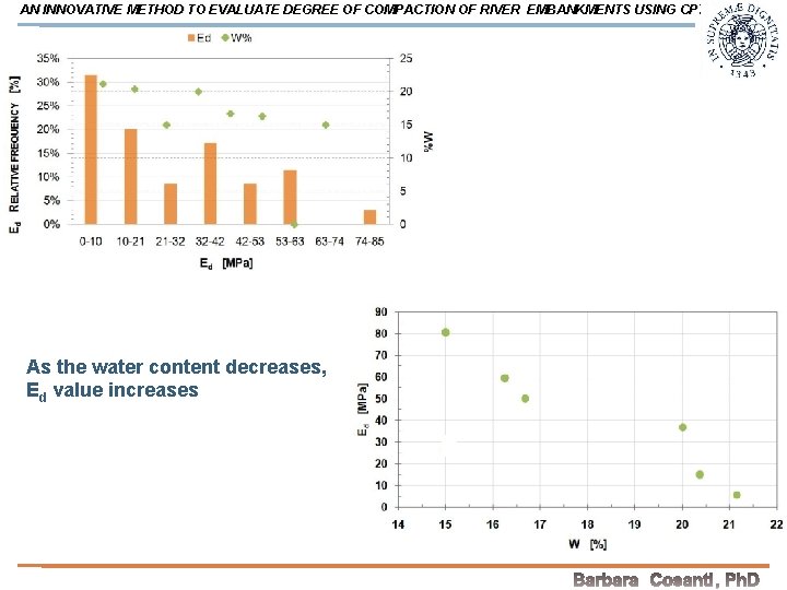 AN INNOVATIVE METHOD TO EVALUATE DEGREE OF COMPACTION OF RIVER EMBANKMENTS USING CPT As