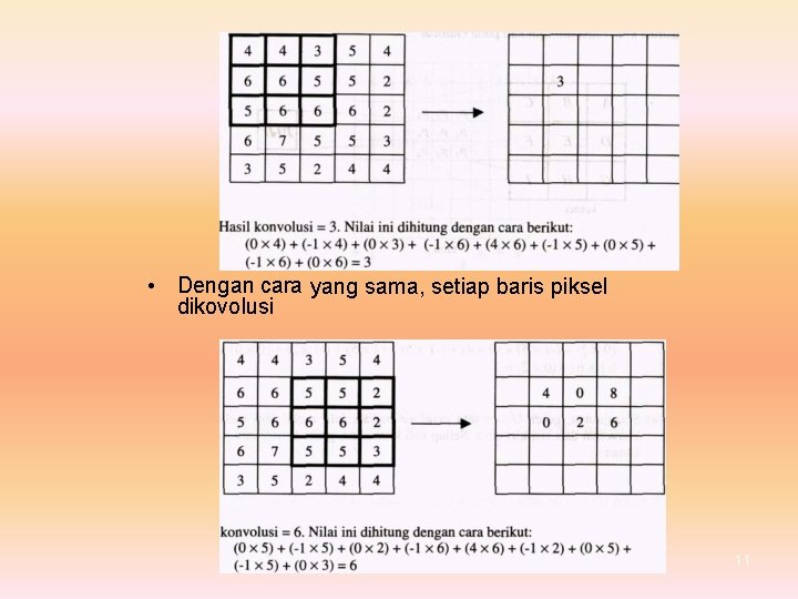  • Dengan cara yang sama, setiap baris piksel dikovolusi 11 