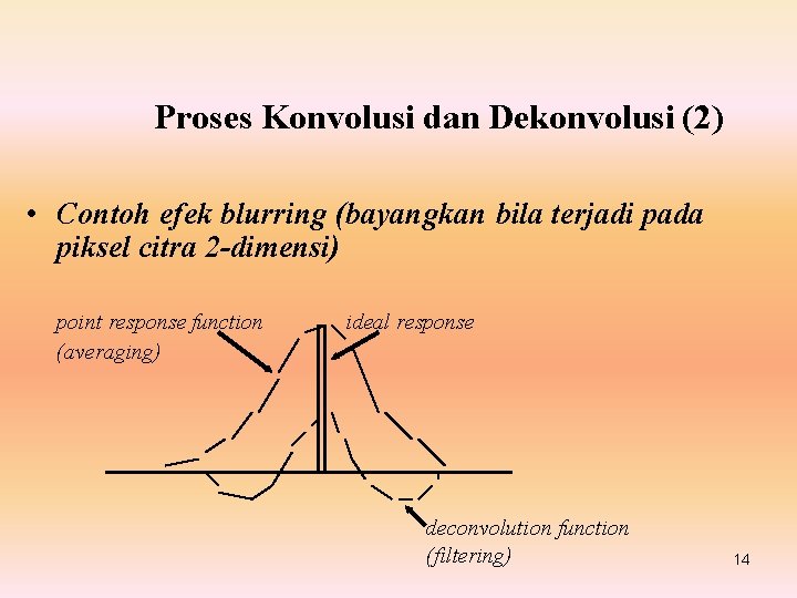 Proses Konvolusi dan Dekonvolusi (2) • Contoh efek blurring (bayangkan bila terjadi pada piksel