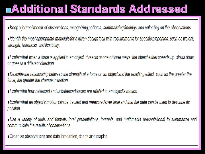 n. Additional Standards Addressed 