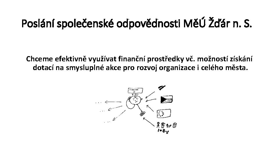 Poslání společenské odpovědnosti MěÚ Žďár n. S. Chceme efektivně využívat finanční prostředky vč. možností