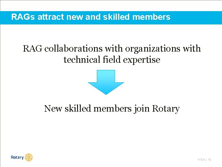 RAGs attract new and skilled members RAG collaborations with organizations with technical field expertise