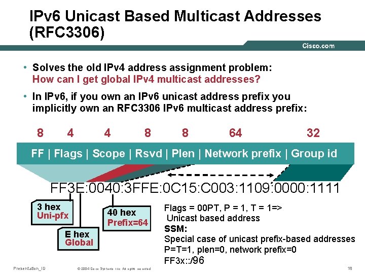 IPv 6 Unicast Based Multicast Addresses (RFC 3306) • Solves the old IPv 4
