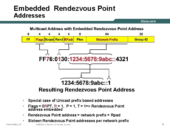 Embedded Rendezvous Point Addresses • • Presentation_ID Special case of Unicast prefix based addresses