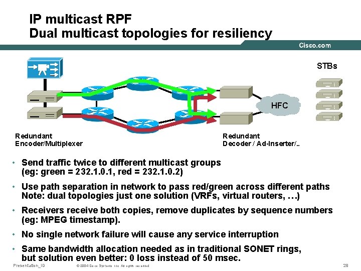 IP multicast RPF Dual multicast topologies for resiliency STBs HFC Redundant Encoder/Multiplexer Redundant Decoder