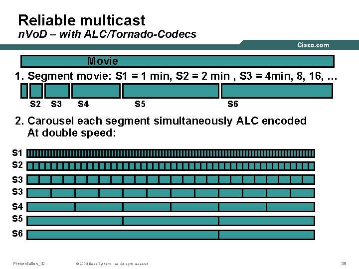 Reliable multicast n. Vo. D – with ALC/Tornado-Codecs Movie 1. Segment movie: S 1