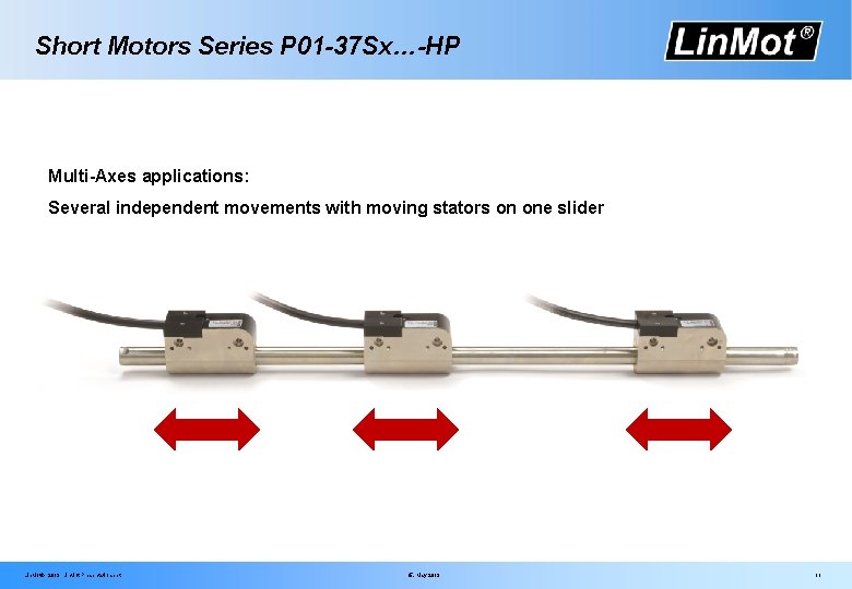 Short Motors Series P 01 -37 Sx…-HP Multi-Axes applications: Several independent movements with moving