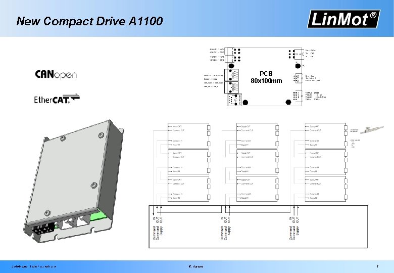 New Compact Drive A 1100 PCB 80 x 100 mm Lin. Mot® 2013 Lin.