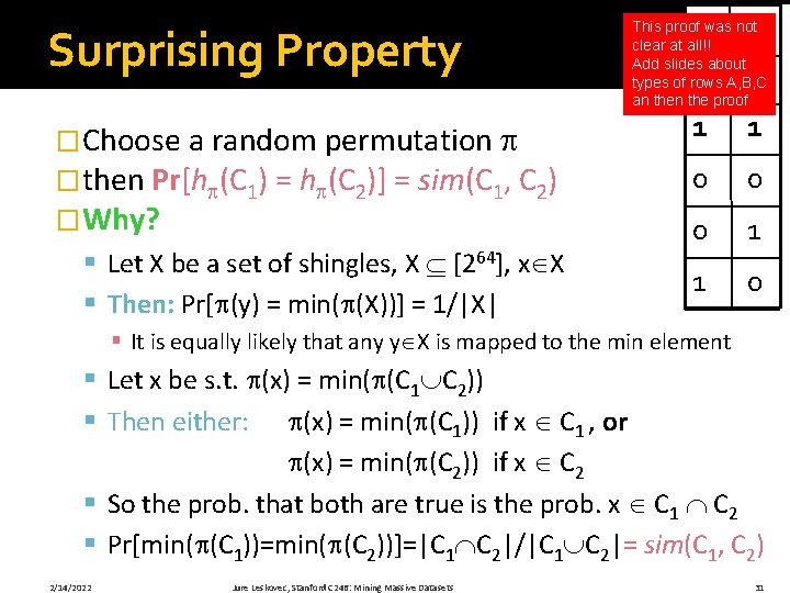 Surprising Property �Choose a random permutation �then Pr[h (C 1) = h (C 2)]