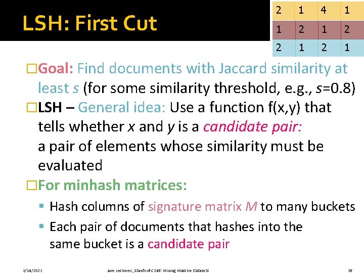 LSH: First Cut 2 1 4 1 1 2 2 1 �Goal: Find documents