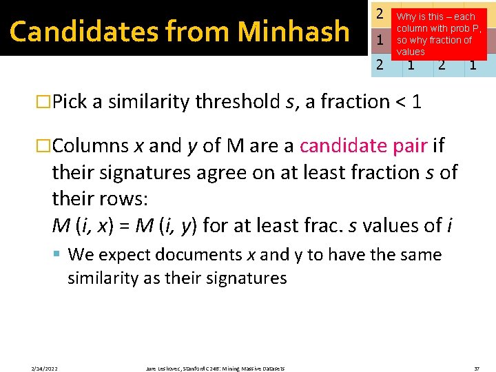 Candidates from Minhash 2 1 is this 4 – each 1 Why column with