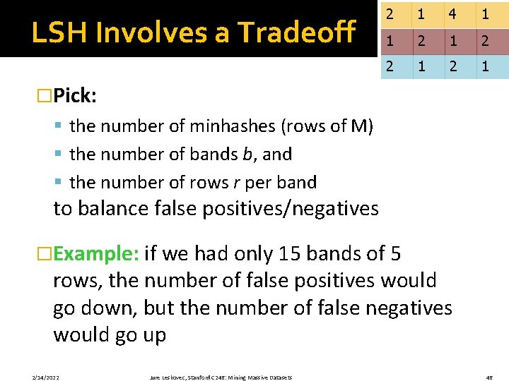 LSH Involves a Tradeoff 2 1 4 1 1 2 2 1 �Pick: §