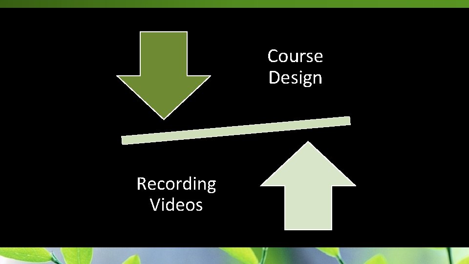 Course Design Recording Videos 