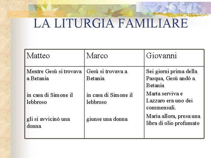 LA LITURGIA FAMILIARE Matteo Marco Mentre Gesù si trovava a a Betania in casa