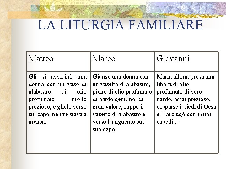 LA LITURGIA FAMILIARE Matteo Marco Giovanni Gli si avvicinò una donna con un vaso